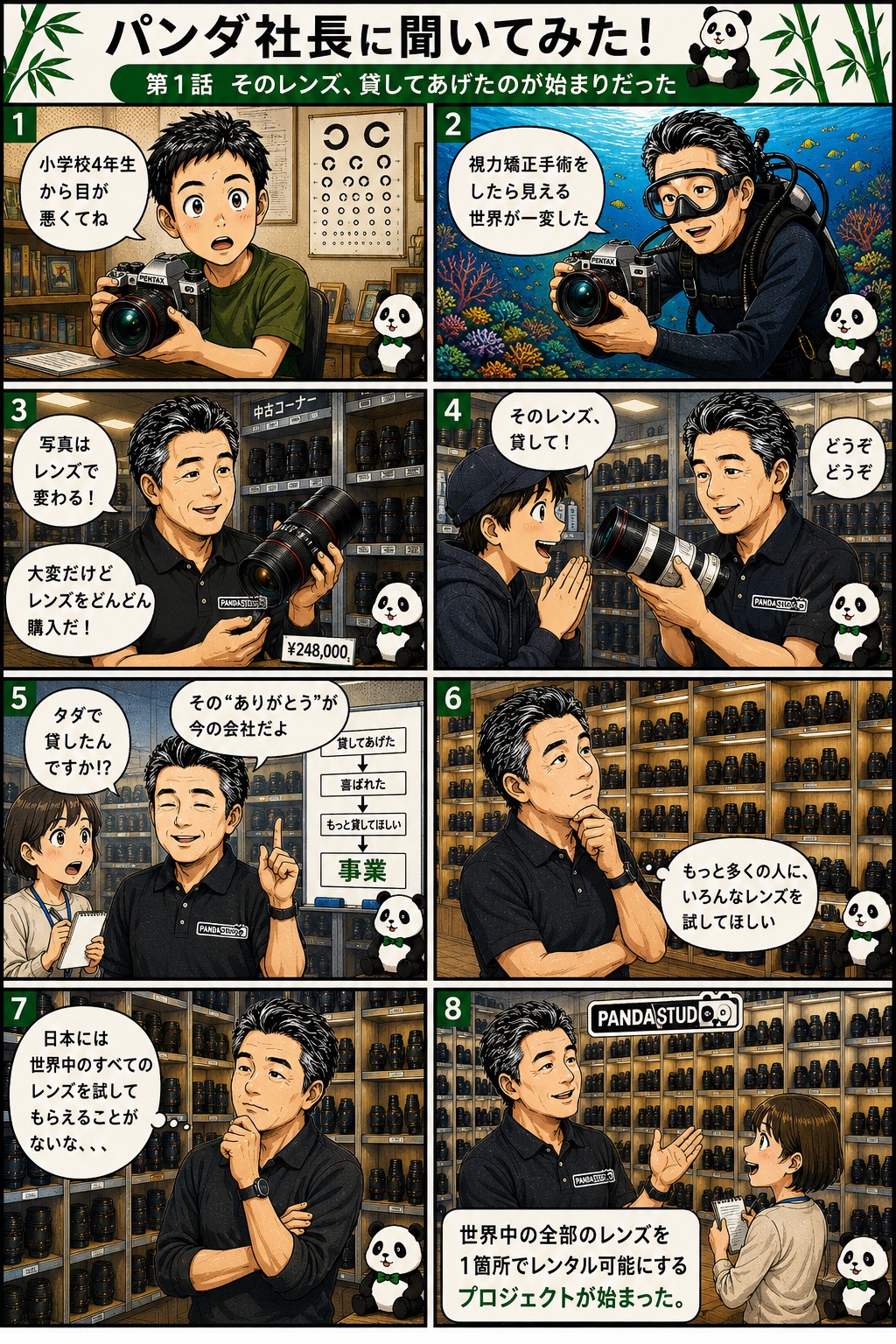 8コマ漫画 第1話。視力矯正をきっかけに写真にのめり込んだ代表が、高価なレンズを同業者に無償で貸したことから機材レンタル事業が始まる話。