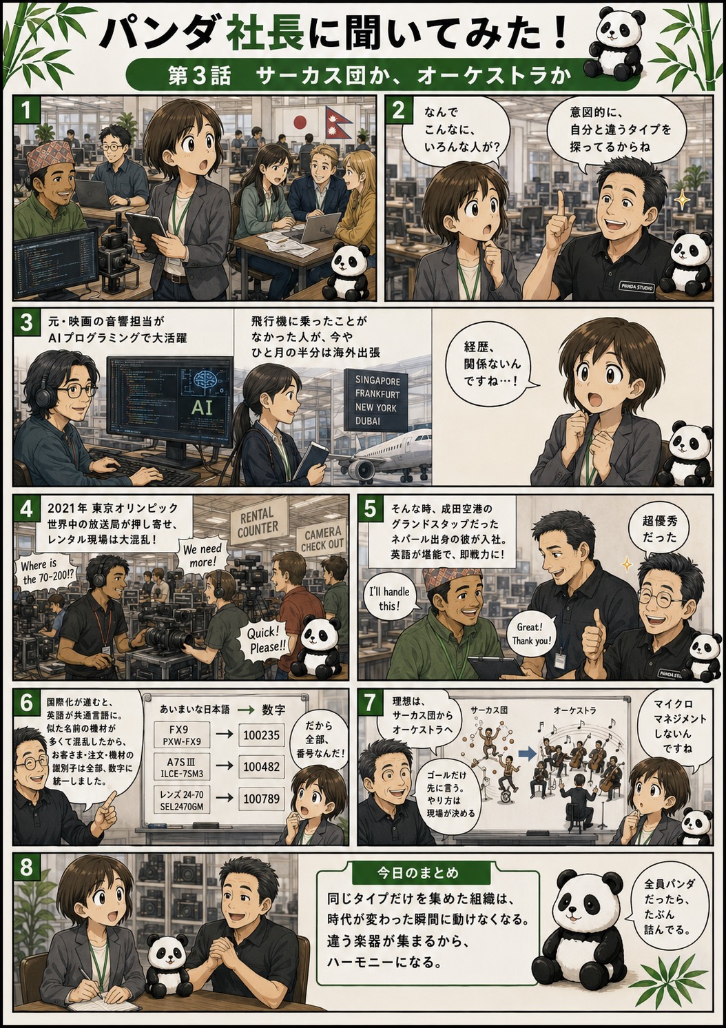 8コマ漫画 第3話。同じタイプばかりの組織は時代が変わると動けなくなるため、あえて違うタイプを集めているという話。