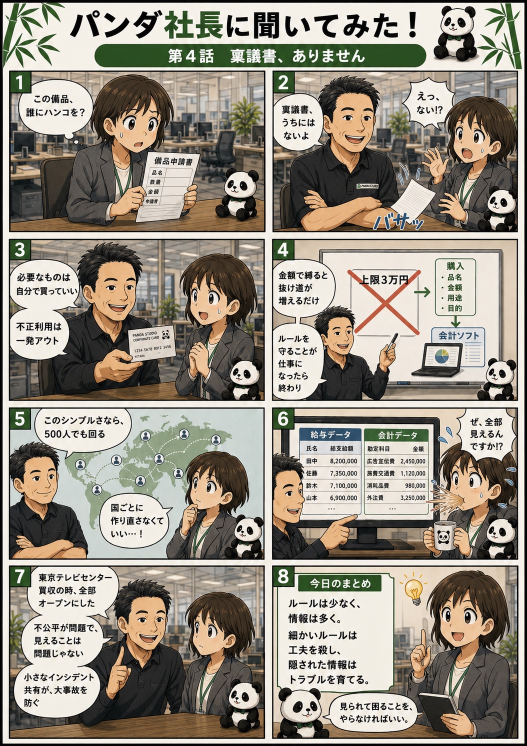 8コマ漫画 第4話。稟議書を置かず、ルールは少なく情報は多くという方針で会社を動かしている話。