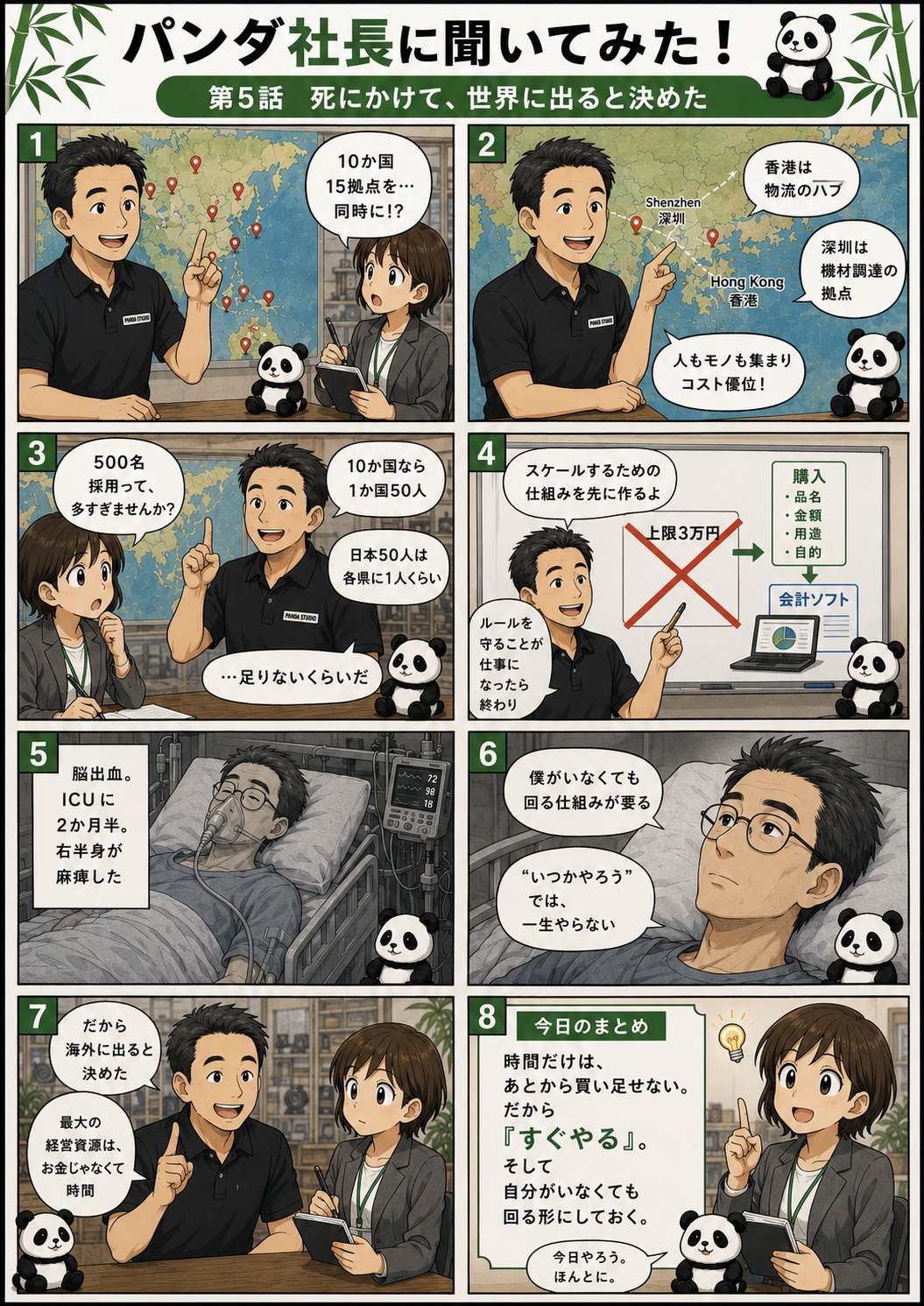 8コマ漫画 第5話。大病で倒れた経験から、時間は買い足せないと考え、世界に出る決断をした話。